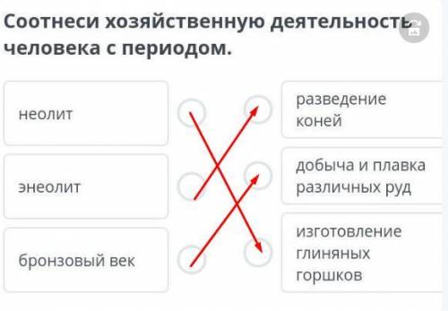 Соотнеси хозяйственную деятельность человека с периодом. неолитэнеолитбронзовый векразведение конейд