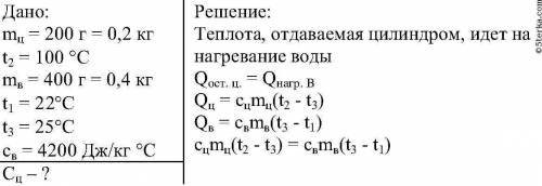 Жду уже час на вопросе на этом поставолю Ну памогите уже с задачкой. Металлический цилиндр массой m