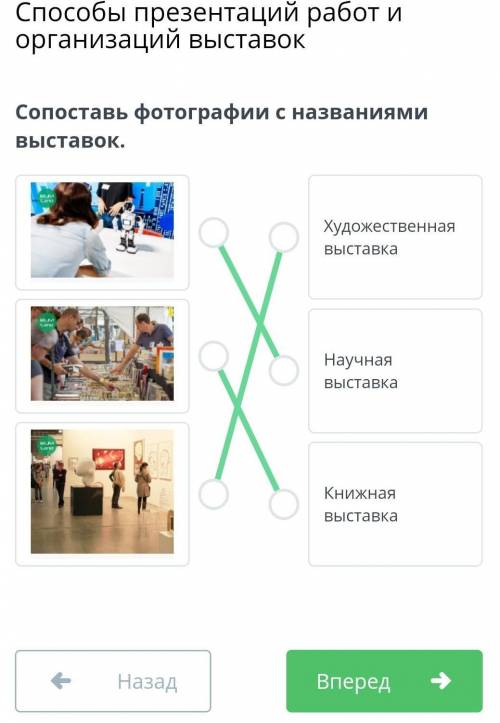 презентаций работ и организаций выставок Сопоставь фотографии с названиями выставок.​