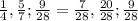 \frac{1}{4},\frac{5}{7};\frac{9}{28} = \frac{7}{28},\frac{20}{28};\frac{9}{28}