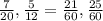 \frac{7}{20},\frac{5}{12} = \frac{21}{60},\frac{25}{60}