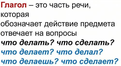 Распредели слова по группам в таблице: Санки, слепить, снежная, я, лошадь, красный, мы, спит, побежа