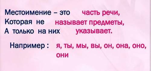 Распредели слова по группам в таблице: Санки, слепить, снежная, я, лошадь, красный, мы, спит, побежа