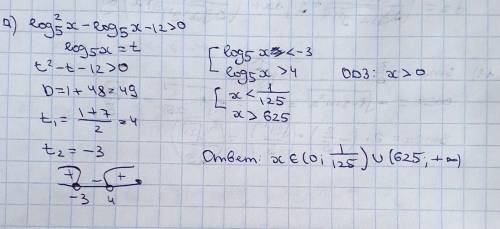 Решите логарифмические неравенства log7x>3 log1/3x<= -4 log3(x^2+2x-15)<=2 log5^2x-log5x-1