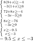 \left \{ {8(9 + x) \geq -4} \atop {-3(1 + x) \geq 6}} \right \\ \left \{ {{72 + 8x \geq -4} \atop {-3x - 3 \geq 6}} \right \\ \left \{ {{8x \geq -76} \atop {-3x \geq 9}} \right \\ \left \{ {{x \geq -9.5} \atop {x \leq -3}} \right \\ -9.5 \leq x \leq -3