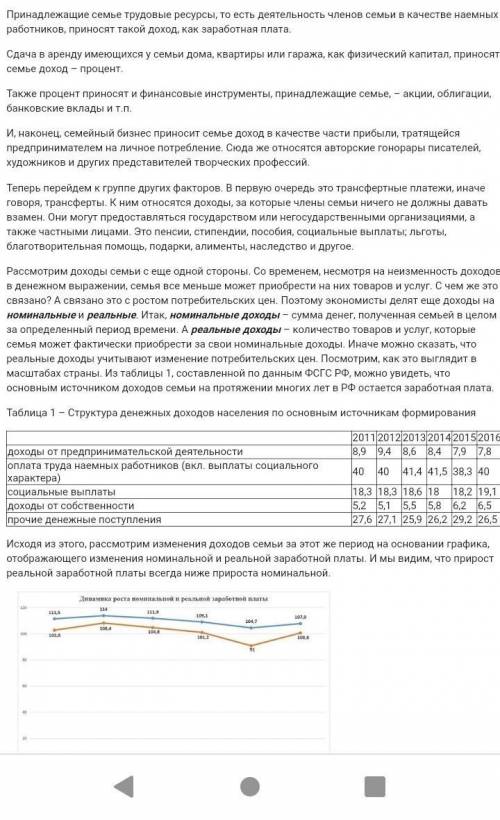 Технология . КОНСПЕКТ : подбор бытовой техники зависимости от дохода .​