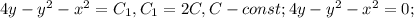 4y-y^{2}-x^{2}=C_{1}, C_{1}=2C, C-const; 4y-y^{2}-x^{2}=0;