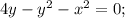 4y-y^{2}-x^{2}=0;