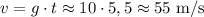 v=g\cdot t \approx 10\cdot5,5\approx 55 $ m/s$