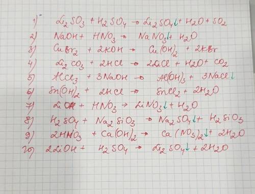 Найдите уравнение реакции и запишите в полном ионном виде. Li2SO3+H2SO4 NaOH+HNO3 CuBr2+KOH Li2CO3+H