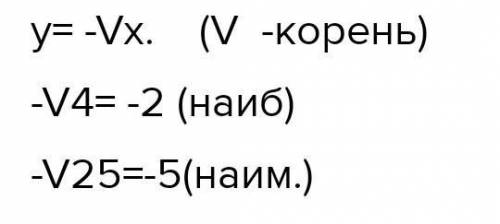 Найди наибольшее и на ьшее значение функции y = - на отрезке [4,25]​.​