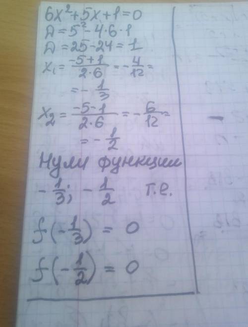 Найдите нули функции f(x)=6x²+5x+1