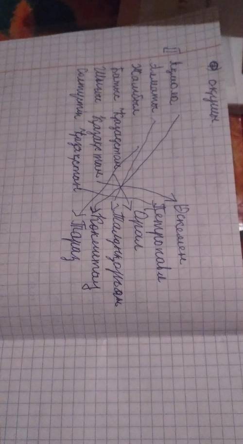 Облыстың атауын облыс орталығымен сәйкестендір.АкмолаОскеменПетропавл​