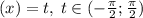 \arctg(x) = t, \: t \in ( - \frac{\pi}{2} ; \frac{\pi}{2} )