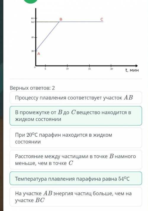 На рисунке показан график нагревания и плавления парафина. t, минВерных ответов: 2На участке AB энер