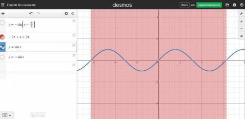 Постройте график функции y=- sin(x-π/6) на промежутке -2 π ≤ x≤ 2 π с преобразований. Показать три э