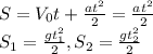 S= V_{0}t+ \frac{at^{2} }{2} = \frac{at^{2} }{2}\\S_{1} = \frac{gt_{1} ^{2} }{2} , S_{2} = \frac{gt^{2} _{2} }{2}