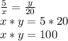 \frac{5}{x}= \frac{y}{20}\\ x*y=5*20\\x*y=100