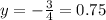 y = - \frac{3}{4} = 0.75