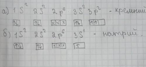 Какие элементы имеют следующие электронные формулы? Напишите их названия.А) 1s 2 2s 2 2p 6 3s 2 3p 2