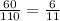 \frac{60}{110} = \frac{6}{11}