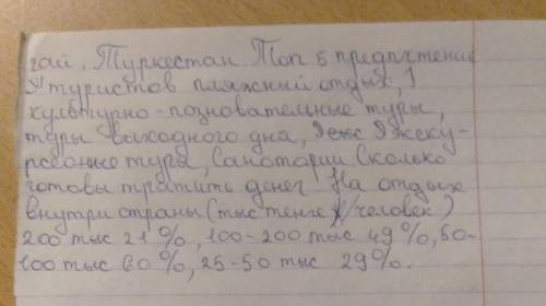 Задание 1. Изучите информацию несплошного текста. Создайте связный сплошной текст, описывая и анализ