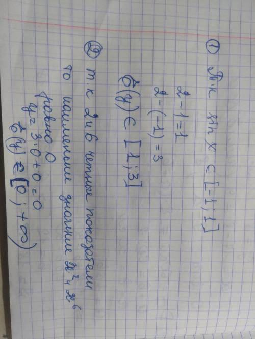 Найдите область значений функции: а) y=2-sin x б) y=3x^2+x^6