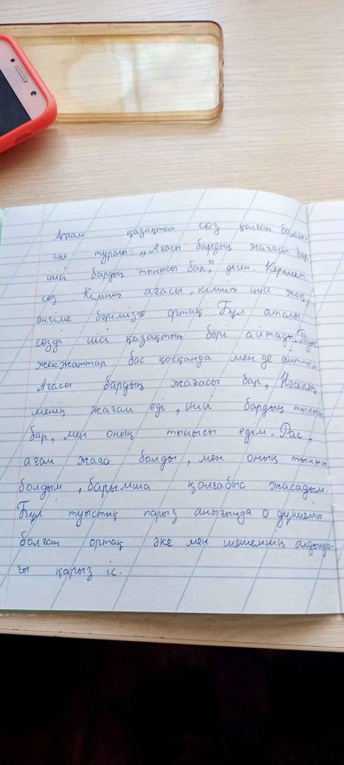 1.Берілген екі тақырыптың бірін таңдап, жазба жұмысын орфографиялық нормаға сай орындаңыз. Жергілікт