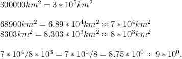 300000km^2=3*10^5 km^2\\\\68900km^2 = 6.89*10^4km^2 \approx 7*10^4 km^2\\8303km^2 = 8.303*10^3km^2 \approx 8*10^3km^2\\\\7*10^4/8*10^3=7*10^1/8=8.75*10^0\approx9*10^0.