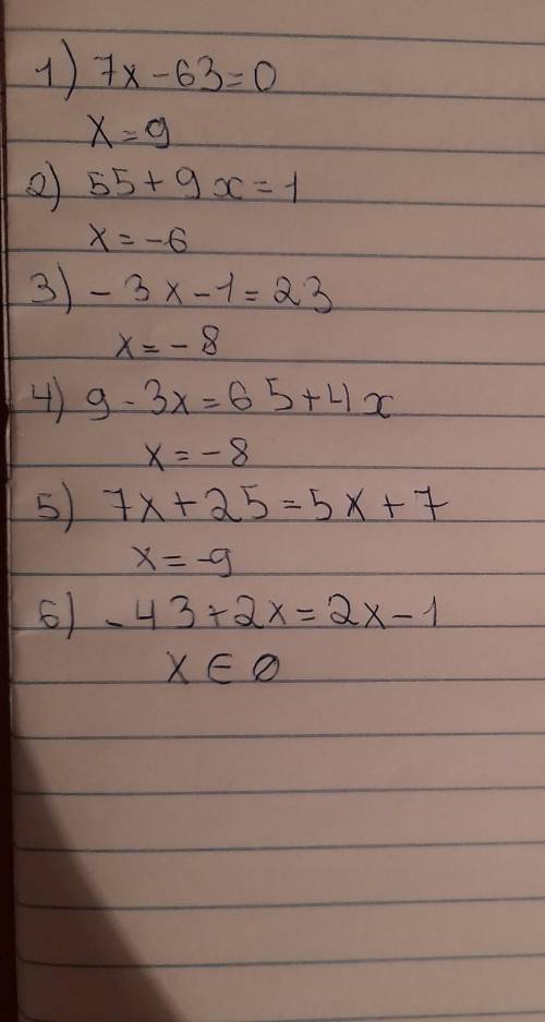 Решить: 1) 7x-63=02) 55+9х=13) -3х-1=234)9-3х=65+4х 5)7х+25=5х+76) -43+2х=-2х-1​