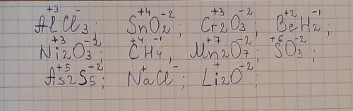 По формулам ALCL3; SnO2; Cr2O3; BeH2; Ni2O3; CH4; Mn2O7; SO3; As2S5; NaCL; LiO определите валентност