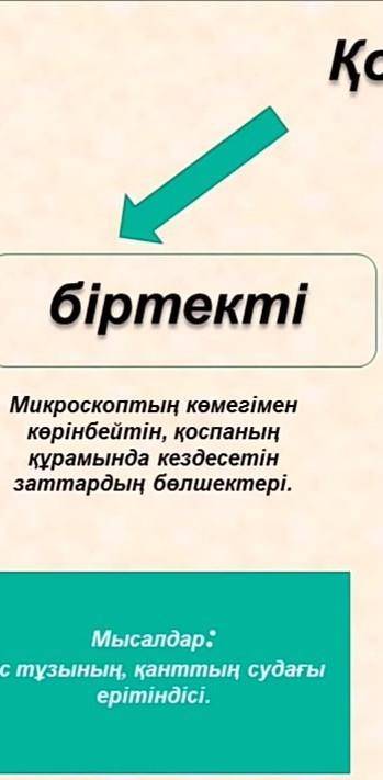 Біртекті қоспалар дегеніміз не? ​