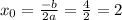 x_{0}=\frac{-b}{2a} =\frac{4}{2} = 2