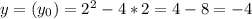 y=(y_{0}) = 2^{2} -4*2=4-8=-4