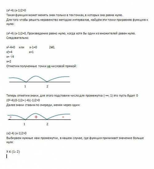 Решите неравенство методом интервало (х2-4) (х-1)2>0​