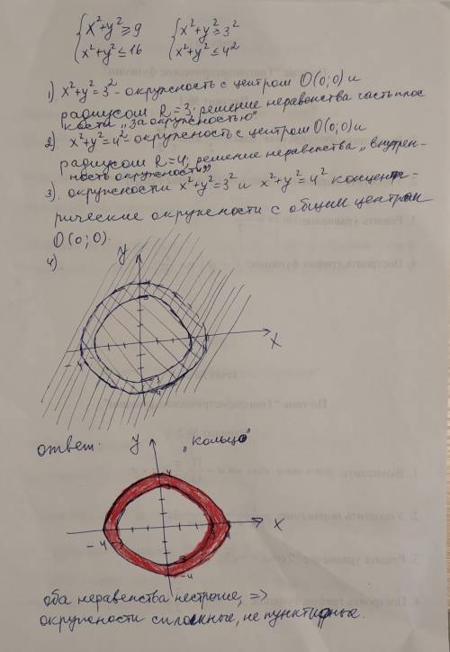 Решите систему неравенств с двумя переменными​