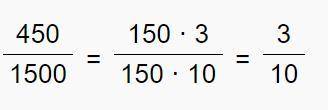 Написать в видении сокращённых дробей 450/1500​