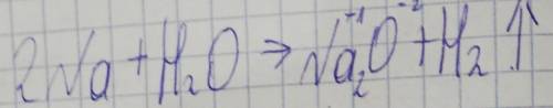 Na + H2O → NaOH + H2 - уравнять ОБЪЯСНИТЕ как решать, просто ответ мне не нужен