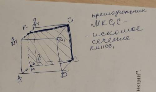 Дано куб ABCDA1B1C1D1. З'ясуйте, яка фігура утвориться в перерізі куба площиною, яка проходить через