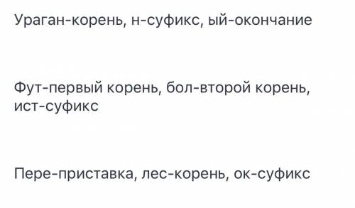 Выполни разбор слов по составу. Ураганный, футболист, перелесок​