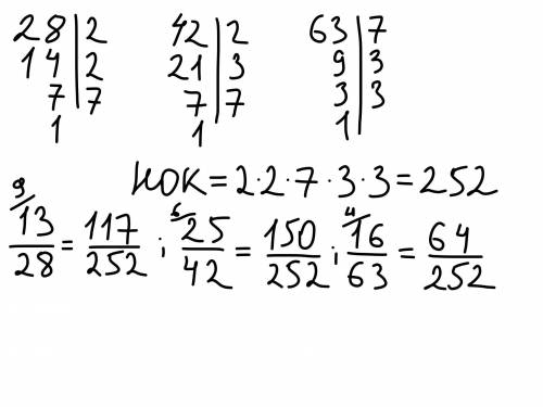 Приведи дроби к наименьшему общему знаменателю ​
