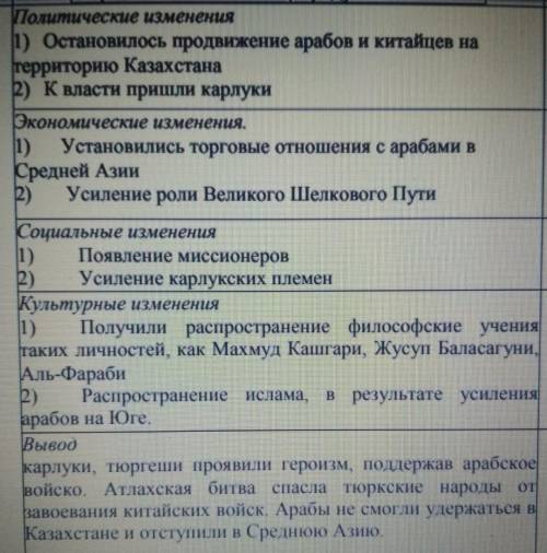 Прочитайте текст и пронализируйте изменения, которые произошли после Атлахской битвы много у меня во