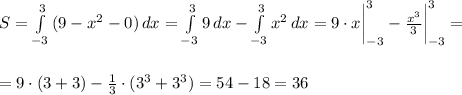 S=\int\limits^{3}_{-3} {(9-x^2-0)} \, dx =\int\limits^{3}_{-3} {9} \, dx - \int\limits^{3}_{-3} {x^2} \, dx =9\cdot x\bigg|_{-3}^3-\frac{x^3}{3} \bigg|_{-3}^3=\\\\\\=9\cdot (3+3)-\frac{1}{3} \cdot (3^3+3^3)=54-18=36