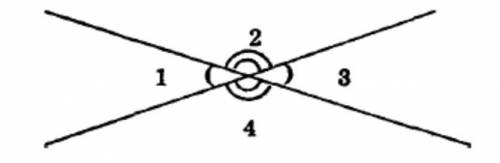 Задание. Угол 4 равен 135°. Найдите угол 1, 2, 3 Желательно полным ответом
