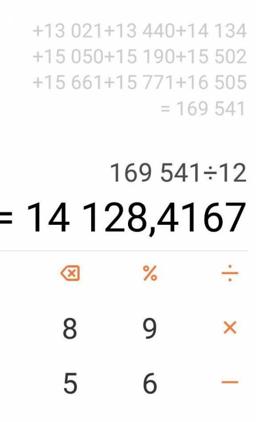 Даны доходы Влада по месяцам: 1. 11396 руб. 2. 11842 руб. 3. 12029 руб. 4. 13021 руб. 5. 13440 руб.