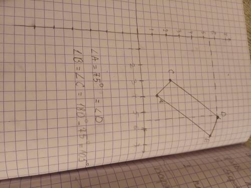 АВСД паралелогоам. Знайти координати вершини Д, якщо А (4;1) В (7;5) С (3;2). Чи є АВСД ромбом?​
