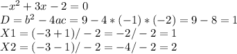 -x^{2} +3x-2=0\\D=b^{2} -4ac=9-4*(-1)*(-2)=9-8=1\\X1=(-3+1)/-2=-2/-2=1\\X2=(-3-1)/-2=-4/-2=2\\