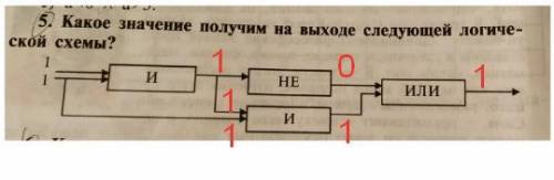 Кто фурыжит в информатике Какое значение получим на выходе следующей логической схемы?