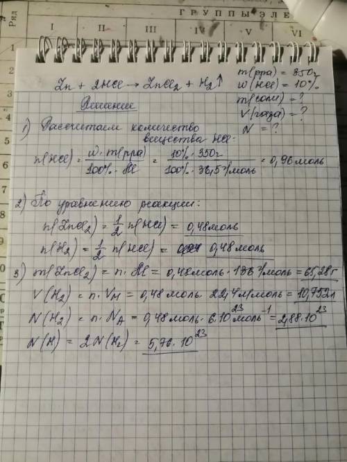 Рассчитайте массу соли и объем газа которые образуется при взаимодействии цинка с 350 граммами 10 пр