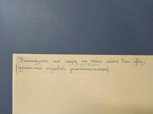 Выпишите одно предложение с причастным оборотом. Подчеркните причастный оборот.( ) Вот текст Местные